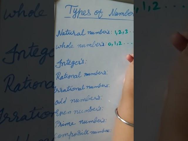 Types of numbers #shorts #shortsvideo #numbers #maths #viral