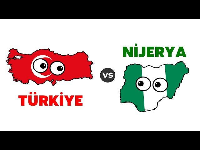 Türkiye vs. Nijerya | Savaş Senaryosu | Müttefikler