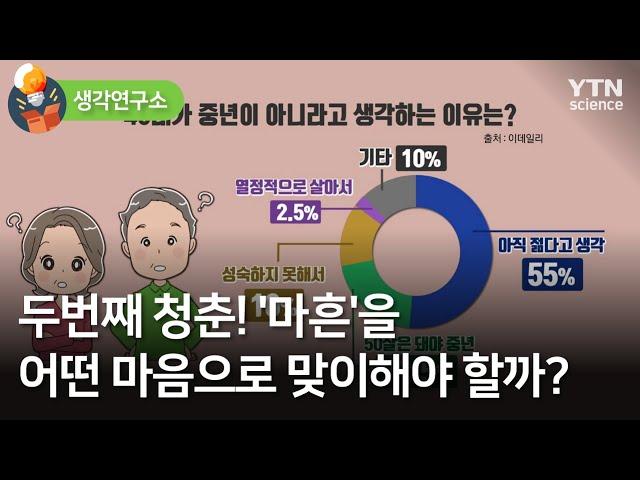 [생각연구소] 두번째 청춘! '마흔'을 어떤 마음으로 맞이해야 할까? / YTN 사이언스