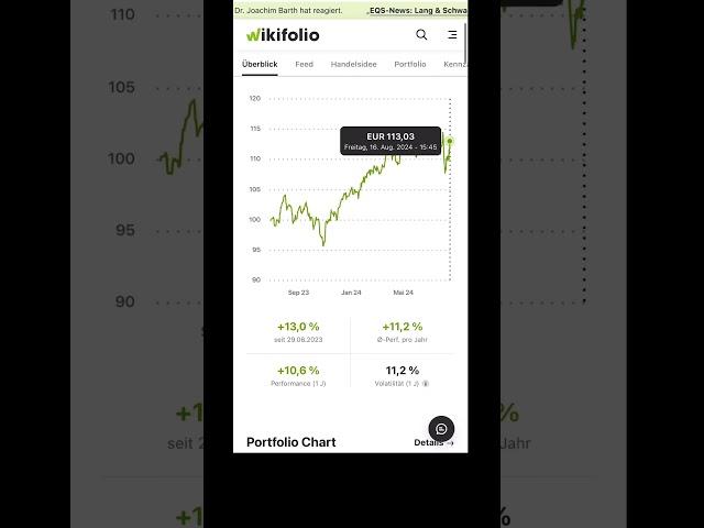 Mein Wikifolio | +13% | Handelbar bei Comdirect | abgesichert | ISIN: DE000LS9UQY9 |