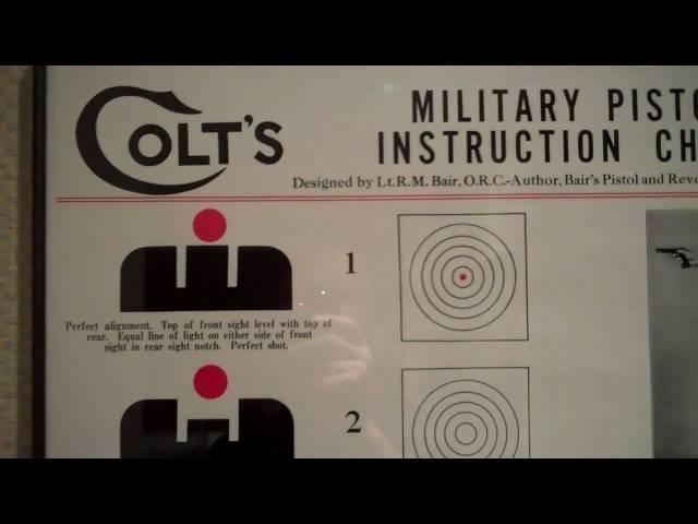 Colt's Military Pistol Instruction Chart