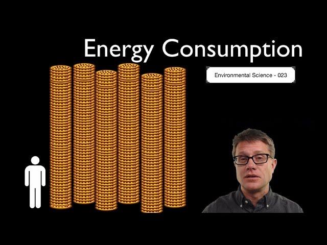 Energy Consumption