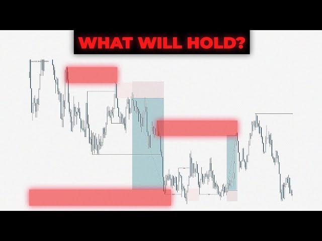 How To Identify High Probability Order Blocks : Smart Money Concepts