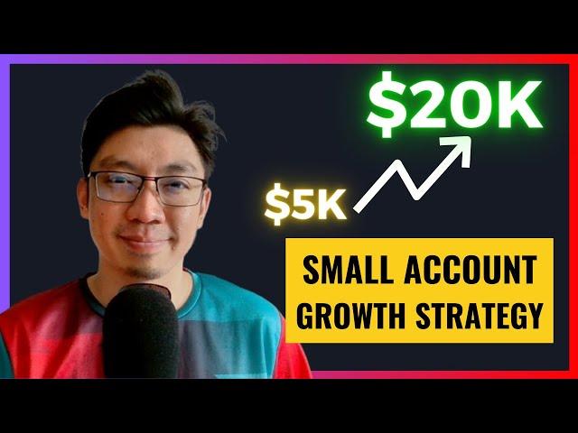 This is How You GROW A Small Account With Options (Safely & Consistently)