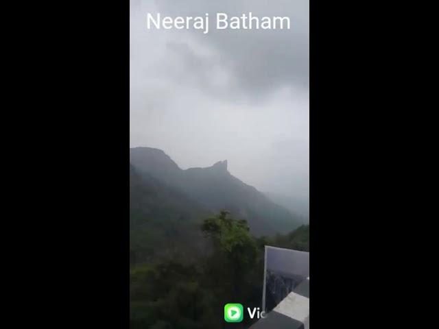 Neeraj Batham