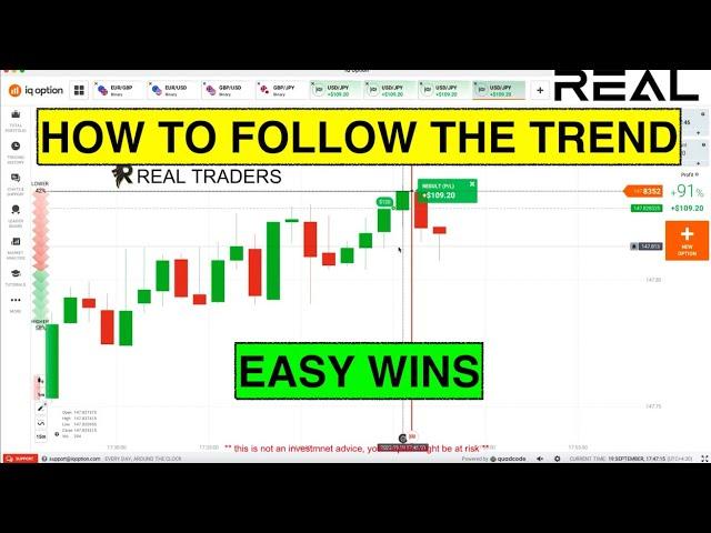 how to get easy wins with following the trend ? - candlestick psychology