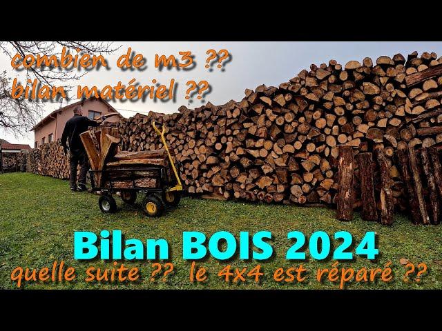 [EN MODE BUCHERON] BILAN AFFOUAGE 2024 🪓🪚🪵