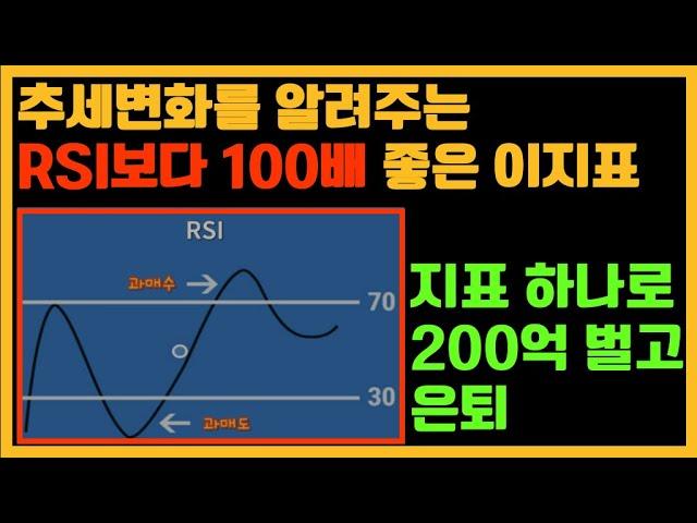 RSI피벗지표로 200억벌고 은퇴한 매매법 #주식#코인#선물#매매법