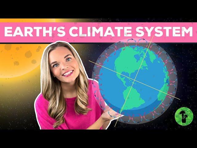 What is Climate? | Earth's Climate System