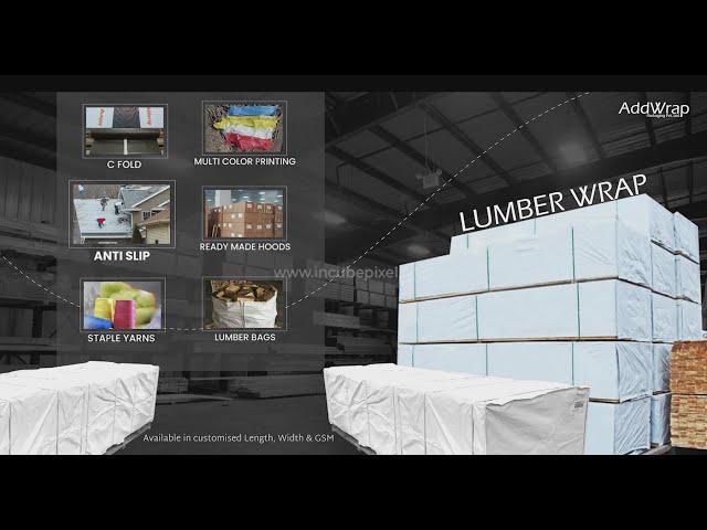 Best Product Video | Packaging Industry | Incube Pixel