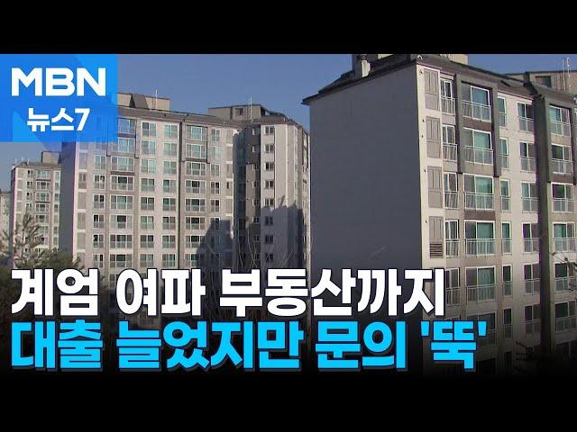 빚내서 집 샀더니 문의 끊기고 매물 쌓여…8년 전 데자뷔? [MBN 뉴스7]