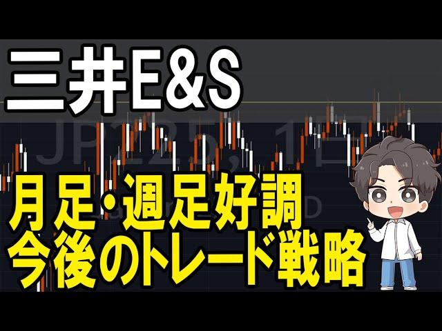 三井E&S（7003）株式テクニカルチャート分析