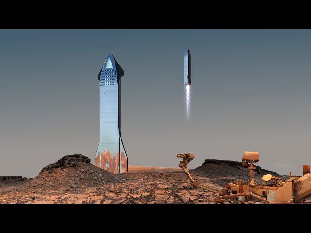 SpaceX Starship Mars Landing