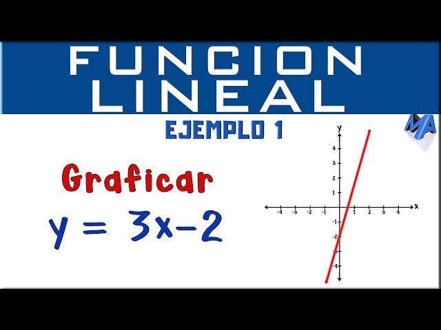 Gráfica de la función lineal | Ejemplo 1