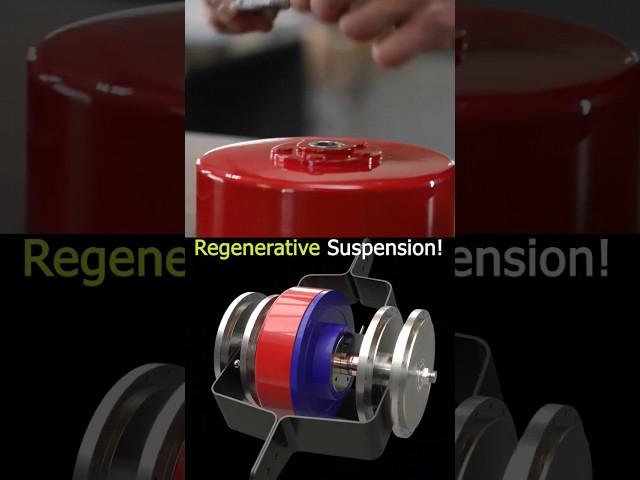 Generate Power from Potholes and Road Bumps! 