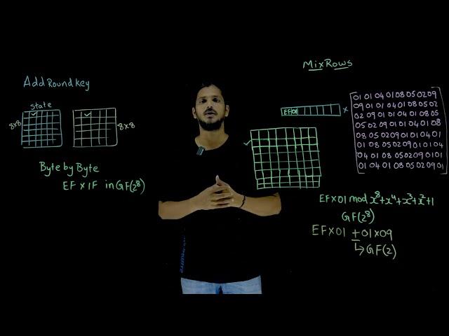 Mix Rows and Add Round Key in Whirlpool || Lesson 82 || Cryptography || Learning Monkey ||