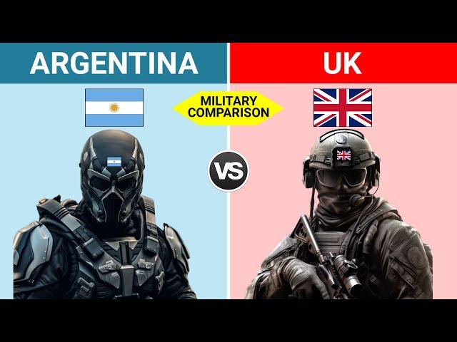 Argentina vs UK Military Power Comparison 2024 / UK vs Argentina