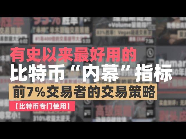 比特币“内幕”指标，有史以来最好用的五个比特币指标#btc#交易策略#指标