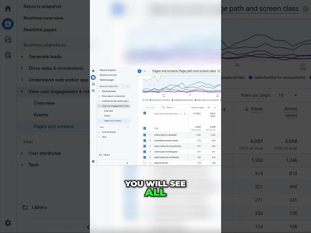 What Average Engagement Time Says About Your Content