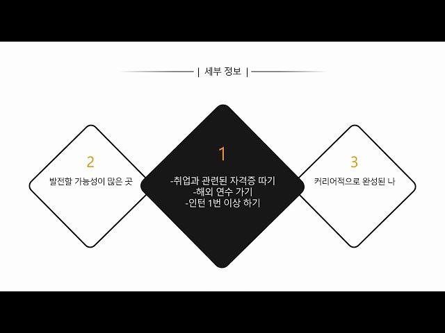 취창업진로세미나 발표