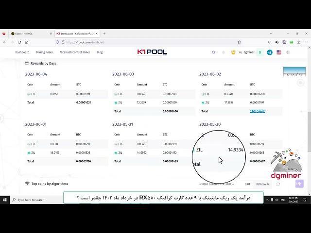 در آمد یک ریگ ماینینگ با ۹ عدد کارت گرافیک RX580 در خرداد ماه ۱۴۰۲ چقدر است؟