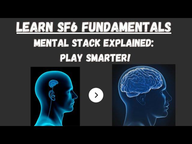 SF6 Beginner Essentials to Diamond Part 4 - Master the Mental Game #sf6 #streetfigher6