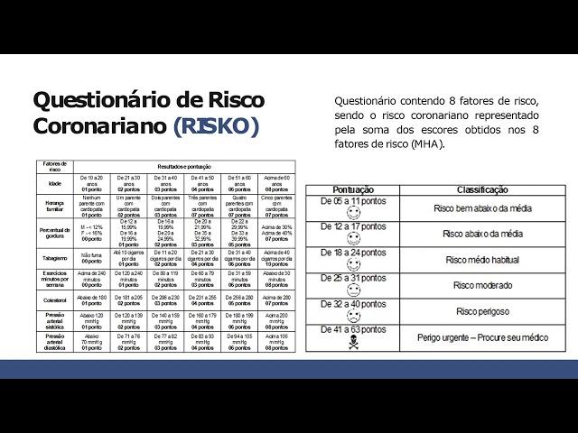 ANAMNESE E QUESTIONÁRIOS PRÉ PARTICIPAÇÃO E DE RISCO CORONARIANO