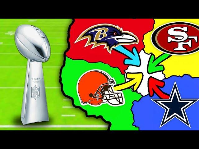 Madden 2024 Playoffs Imperialism: Last Team Standing Wins!