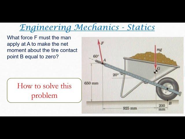 Engineering mechanics solved problem | Method of moments | Principle of moments | Statics 121