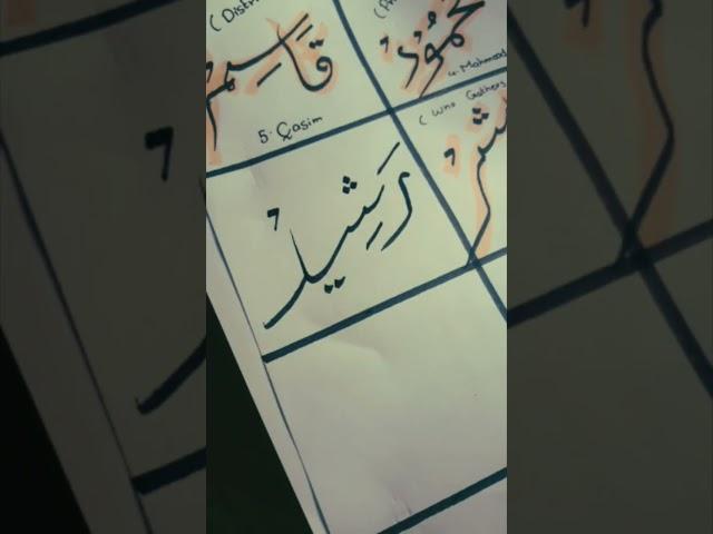 Hazrat Muhammad (S.A.W) names calligraphy #calligraphymasters #prophetmuhammad #muhammadﷺ