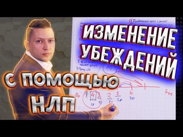 Изменение убеждений с помощью субмодальностей уровень мастер НЛП. НЛП изменение убеждений.