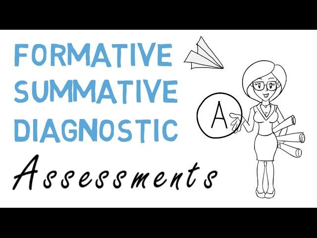 Formative vs. Summative vs. Diagnostic Assessment