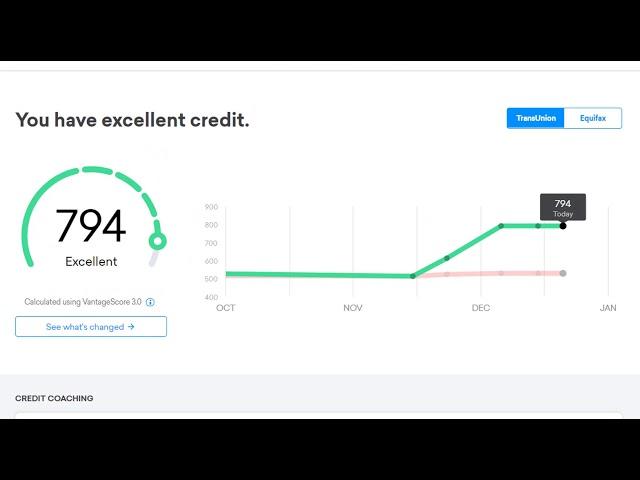 Marc Stephens Increases Credit Score from 515 to 794 in 21 days