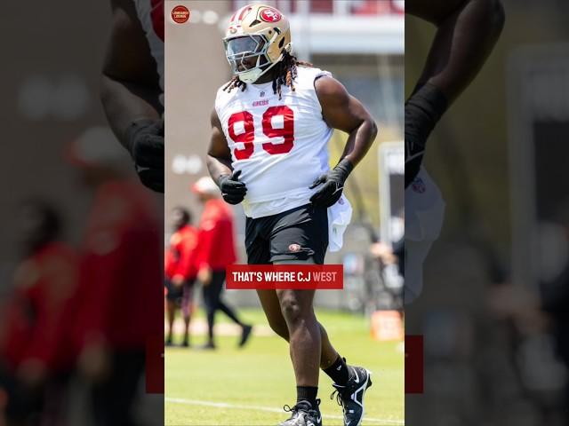 49ers' Biggest D-Line Question Nobody's Talking About