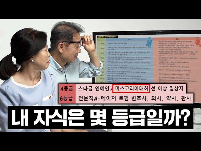 ASIAN MARRIAGE COMPANY'S RANKING SYSTEM?! Parents try grading their daughter