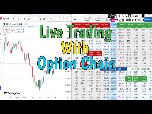 OPTION CHAIN ANALYSIS || 09 JUNE 2025 || #banknifty #option #nifty
