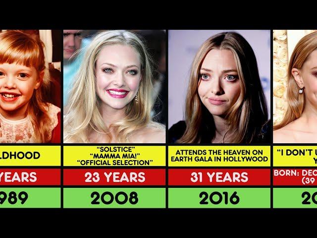 Amanda Seyfried Transformation From 0 to 39 Years Old