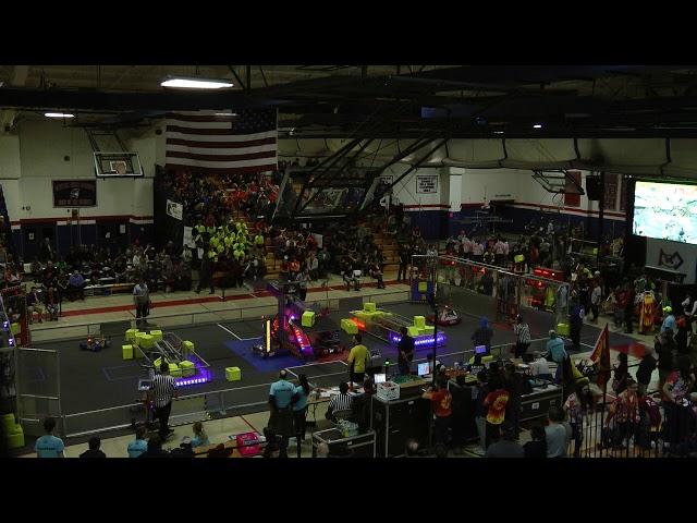 FRC 2018 Greater Boston Q69 5752 7266 6933 v 5563 2877 4034