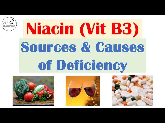 Niacin (Vit B3) Sources & Causes of Deficiency | Diets, Medications, Gastrointestinal Conditions