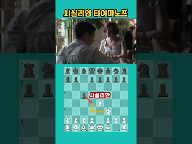 시실리안 타이마노프