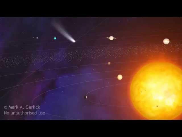 Solar System Animation