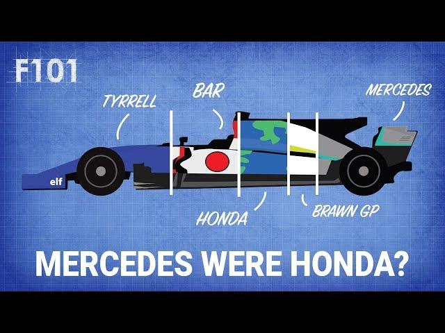 The Unusual History Of F1 Teams