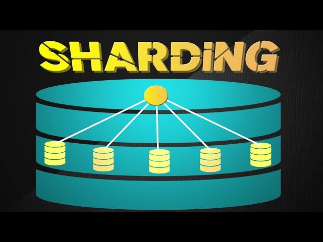 Sharding | Horizontal Scaling | System Design Interview Basics