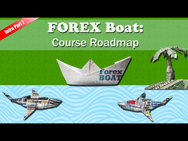 Course Overview - Algorithmic Trading in MQL4 for Complete Beginners Intro Part 1