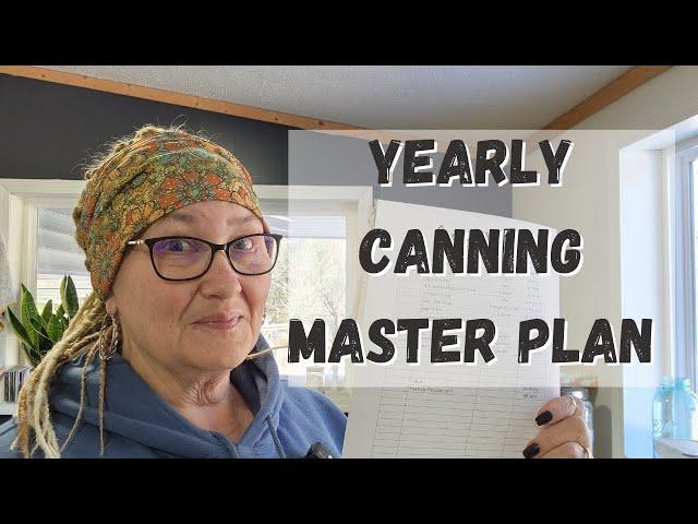 10 Reasons to Create a Yearly Canning Plan for Food Preservation