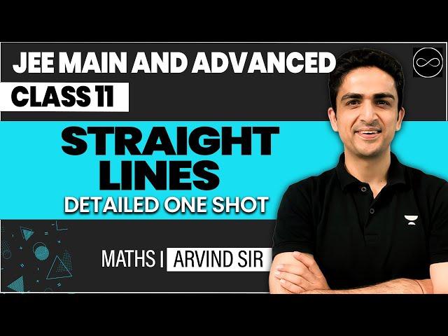 Straight Lines Class 11 | JEE Main & Advanced