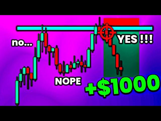 Trading SECRETS: How to Enter & Exit like a Pro