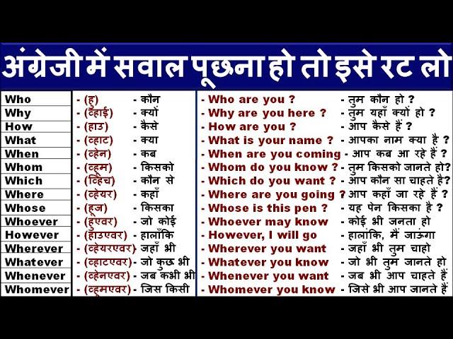 अँग्रेजी बोलना सीखें /WH words in spoken english / WH+ ever words in Spoken English/ wh family words