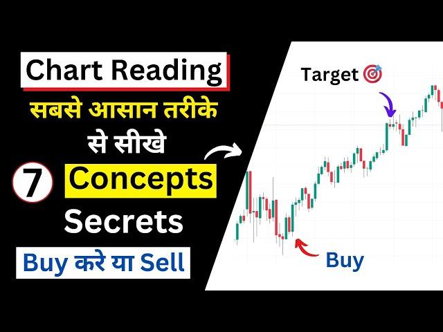 Chart Reading 7 Concepts || Chart Reading Based on Buyer Seller Psychology ||Chart Analysis Secrets