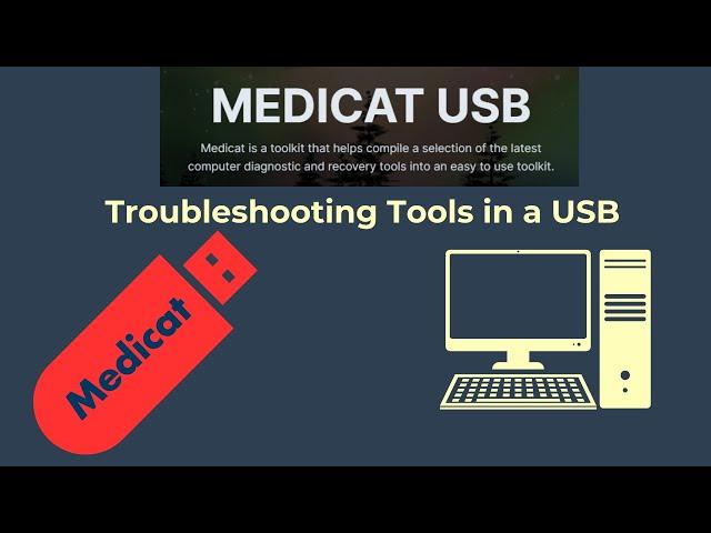 Medicat Toolkit USB  - IT Solution for Troubleshooting